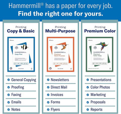 8.5-Inch X 11-Inch Premium Color Copy Paper, 28 Lbs., 100 Brightness, 2500 Sheet