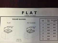 3/8″ x 1-5/8″ Strut Bearing Plate Square Washers Steel Zinc for Unistrut Channel