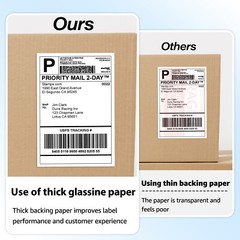 Direct Thermal 2.25X1.25 1000/RL Barcode Labels For Zebra LP2824 TLP2824 LP2844