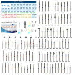 5pcs/Pack Dental DIA-BURS Air Turbine Cone Diamond Burs for High Speed Handpiece