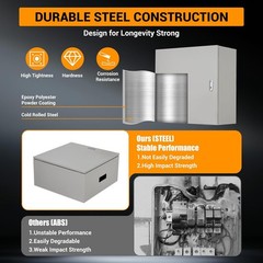 GARVEE Waterproof Electrical Box IP66 Steel Outdoor Enclosure Lockable Panel Box