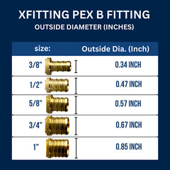 25 PCS. 3/4″ PEX X 3/4″ MALE NPT THREADED ADAPTER BRASS CRIMP FITTING LEAD FREE