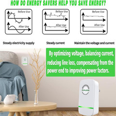 4PC Electricity Saving Box, Energy Saving Device Smart, save Plug Power Saver Vo