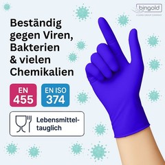 Bingold Disposable Gloves Nitrile 30PLUS, Cobalt Blue L Cardboard Cleaning Gloves