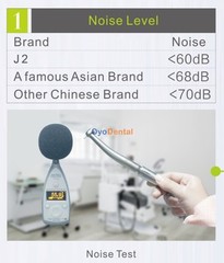JINME Dental Standard Push Botton High Speed Handpiece Single Water Spray J2-SU