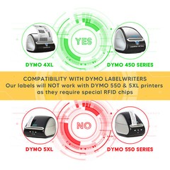 DYMO 30332 1×1 Direct Thermal Multipurpose Labels (1″ x 1″) – (1) Roll of 750