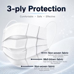 Disposable Face Masks 100 Pack, 3 Ply Breathable 1 Count (Pack of 100), White