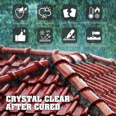Transparent Waterproof Coating, 70oz Clear Waterproof Sealant – Concrete Crac…