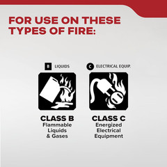 Fire Extinguisher for Vehicles, Cars, Trucks, Single-Use 5BC