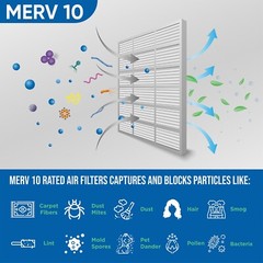 16x20x2 MERV 10 Pleated 2″ Inch Air Filters for Furnace & AC. 12 PACK.