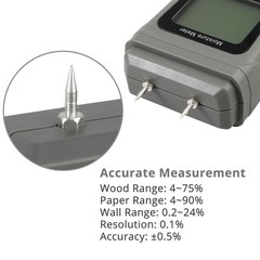 Digital LCD Wood Moisture Meter Detector Tester Wood Firewood Paper Cardboard