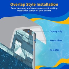 Blue Wave Emerald Coast 8-Ft Round Overlap Pool Liner For Above-Ground Steel