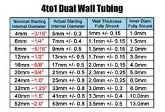 Heat Shrink Tube – 4:1 ratio Dual Wall Adhesive Glue Marine lot HeatShrinkBuddy