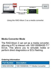 RAD-MOON2 100/1000BASE-T1 Media Converter – As shown, with cable