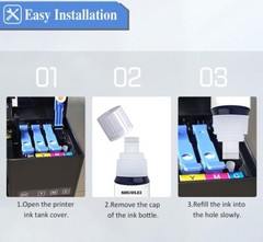 PRINTERWORLD All-in-One DTF Ink & Powder T-Shirt Printer Epson | Starter Kit NEW