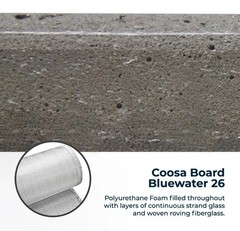 Coosa Bluewater 26 Series Composite Board: 3/4″ thick; 2’x4′ sheet