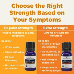 Forces Of Nature Toenail Nail Fungus Treatment Organic Antifungal Restores