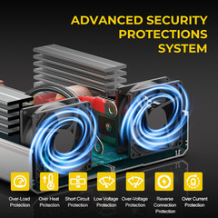 1500W Peak 3000W off-grid system for water pump LCD and Pure Sine Wave Inverter