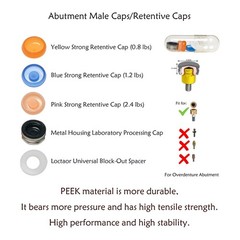 Dental Overdenture Locator Implant Abutment Retention male Cap processing Insert