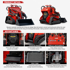 Mini Skid Steer Loader 23HP EPA Engine Three pumps 2645 lbs FREE Ship Unloading