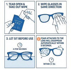 Ageantscom Anti-Fog Wipes for Glasses – Eye 1 Count (Pack of 100), Blue