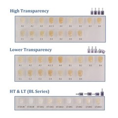 C14 Dental Lithium Disilicate Glass-ceramic Blocks HT/LT Emax Chairside CAD/CAM