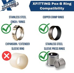 10 Pcs XFITTING 3/4″ Pex Elbow, Lead Free Brass, Pex Barb Crimp Fittings