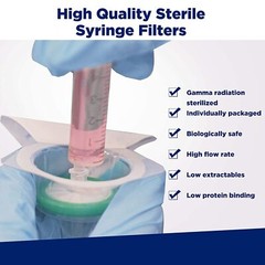 100pcs Lab PES STERILE Syringe Filter 33mm Diameter 0.22μm Pore Size Hydrophilic