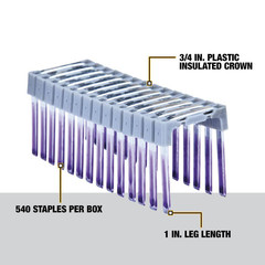1 In. Insulated Electrical Staples 10 Boxes (540 per Box)