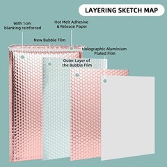 Metallic Poly Bubble Mailer Padded Envelope Shipping Bag Multiple Colors Size