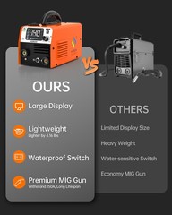 200A 110V/220V Gasless MIG Flux Core ARC/Lift TIG/MMA Welder &TIG Torch Home DIY