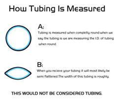 3 : 1 Heat Shrink Tubing with Adhesive Marine Grade Waterproof Wire Wrap 1/4-1
