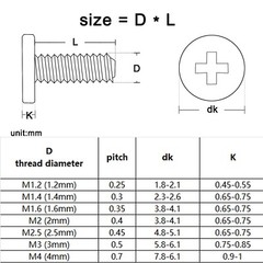 25/50 M1.2-M4 Laptop Camera Phone Small Mini Phillips Wafer Flat Head Screw Bolt