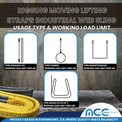 1 Pack 1″ x 9ft 2 Ply Polyester Flat Eye Lifting Sling Strap Web Sling 3100 lbs