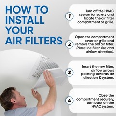 16x20x2 MERV 10 Pleated 2″ Inch Air Filters for Furnace & AC. 12 PACK.