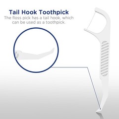 Fremouth Upgraded Orthodontic 1 Count (Pack of 100), White (100 Count)