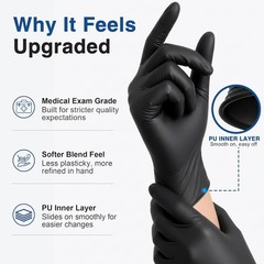 Ambidextrous 4 Mil Vinyl Gloves – Black, 100 Count, Food Safe & Latex-Free
