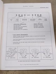 ONE – Series 53 Engines Detroit Diesel Operators Manual, 1967 Edition