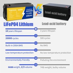 12V 200Ah LiFePO4 Lithium Battery Deep Cycle Built-in BMS for Solar RV Off-Grid