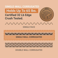 BOX USA Side Loading Shipping Boxes Large 30″L X 5″W X 24″H 10-Pack – Corrugated