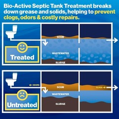Walex Bio-Active Septic Tank Treatment – 1 Year Supply, Odor Control Packets