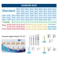 100pcs AZDENT Dental Diamond Burs For High Speed Handpiece Friction Grip 1.6mm