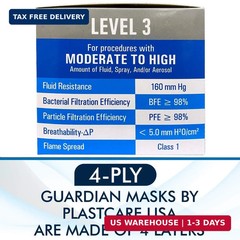 PlastCare USA Box of 50 4-Ply ASTM Level 3 Face Masks, Disposable (Blue)