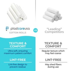 Dental Cotton Rolls 1 1/2″ X 3/8″ – 2000 Pcs Dental Non-Sterile Disposable