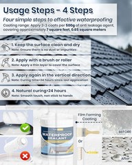 Waterproof Sealant 17.6Oz Clear, Transparent Waterproof Coating Water-Based Inv