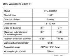 OTU WiScope® Single-Use Digital Flexible Ureteroscope C380RR