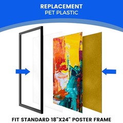 3 Pack PET Sheet Panels – 18″ x 24″ x 0.04″ Plexiglass – Quality Lightweight …