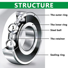 68PCS Ball Bearing Kit, 6 Sizes-693Zz,623Zz,624Zz,685Zz,687Zz,627Zz Carbon Steel