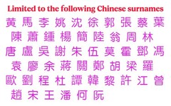 Custom 25pcs Gold Foil Hong Kong Surname Red Envelope Lucky Money Gift Packet