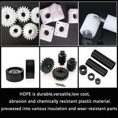 High-Density Polyethylene (HDPE) Plastic Block 2″ Thick – 3″ x 6″ HDPE Plasti…